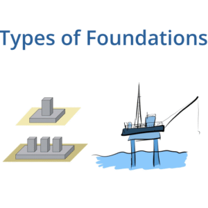 Types of Foundation - PDF