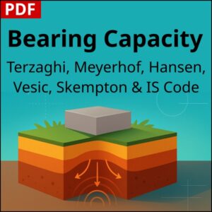 Bearing Capacity of Soil EXPLAINED: Terzaghi, Meyerhof, Hansen, Vesic, Skempton & IS Code - PDF