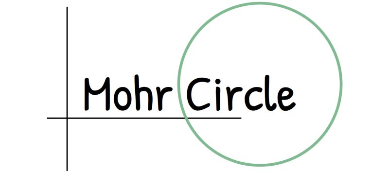 mohr circle