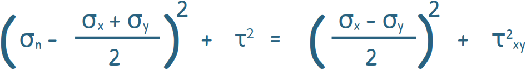 Mohr Circle Equation