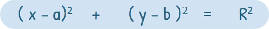 Equation of a Circle